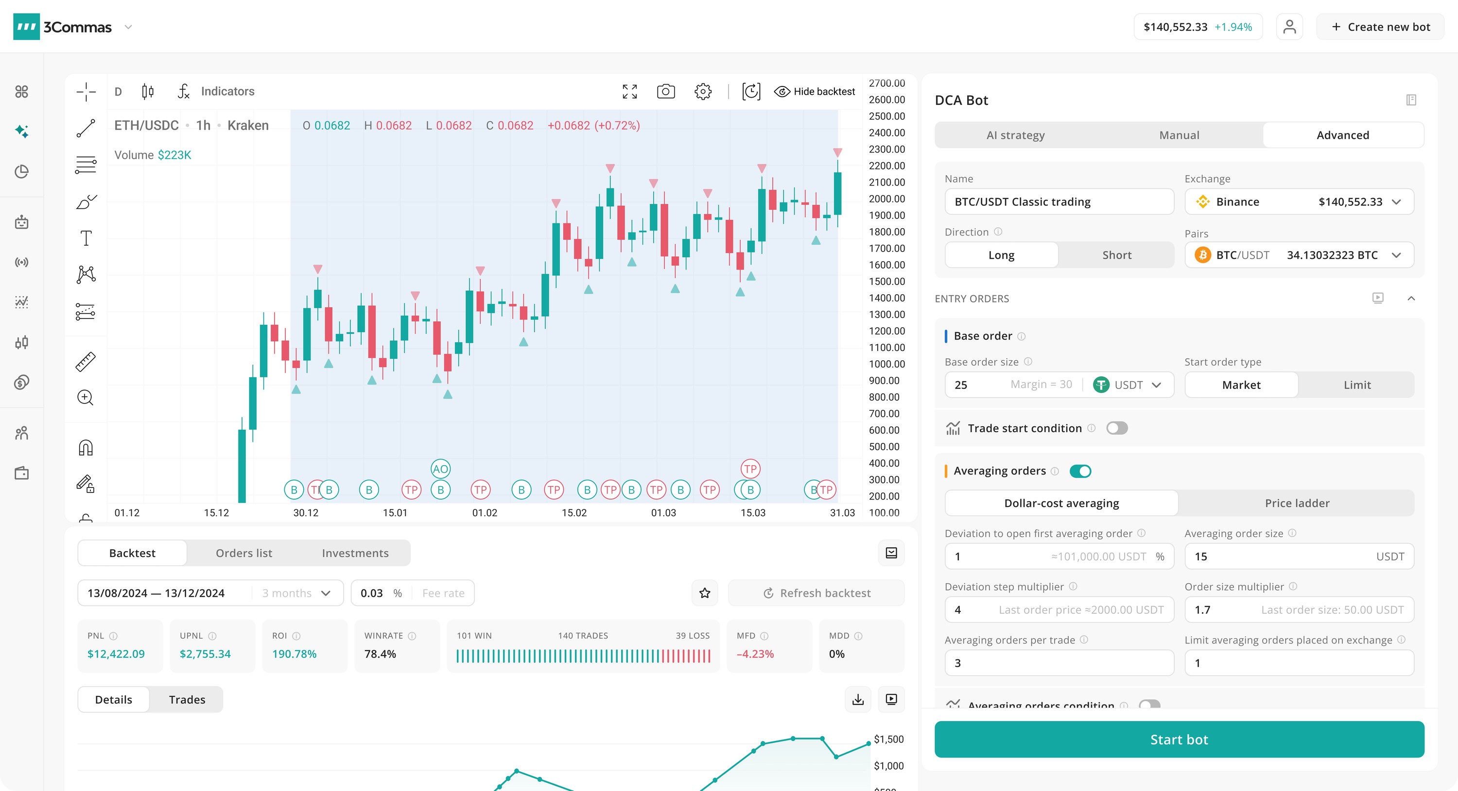 New DCA builder: a chosen starting point with configuration and a visible backtest side by side