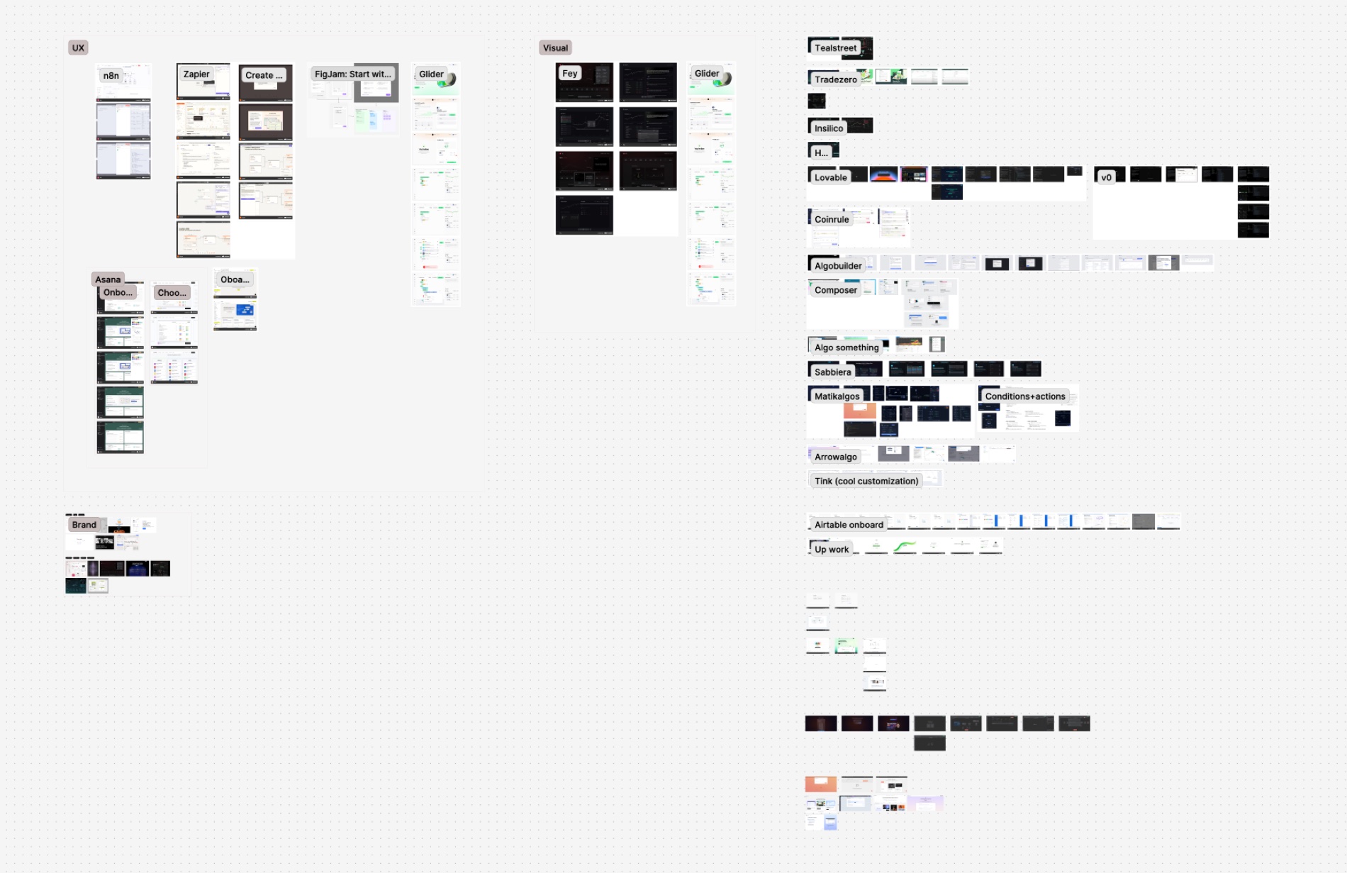 Competitive research board benchmarking UX and visual patterns across many trading and SaaS products