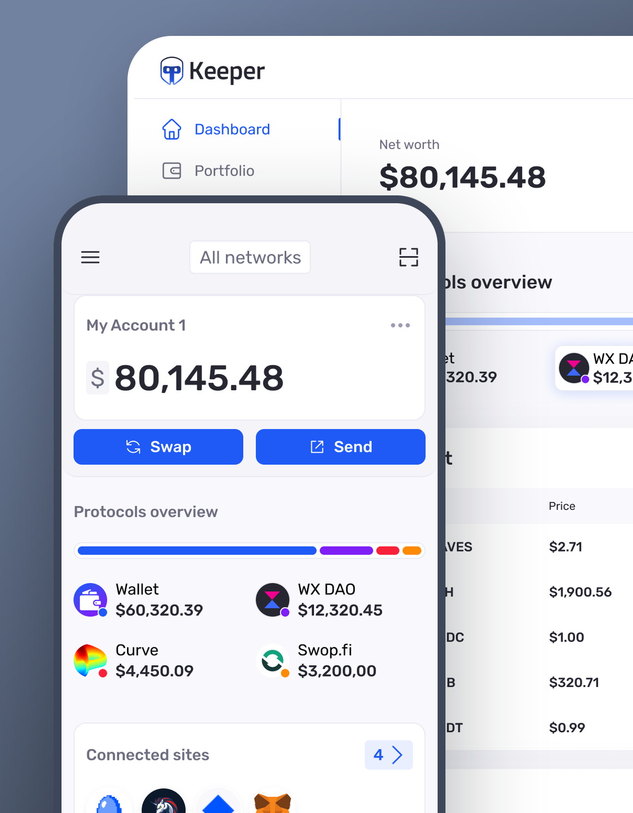 Keeper wallet home over the portfolio dashboard: balance, swap and send, protocols