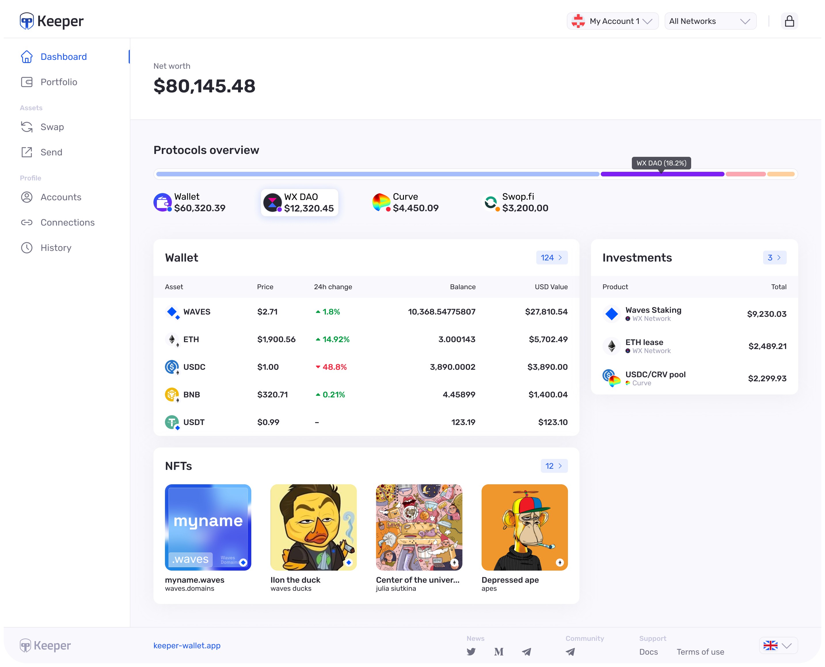 Keeper web portfolio dashboard with net worth, protocol allocation, asset balances, investments, and NFTs